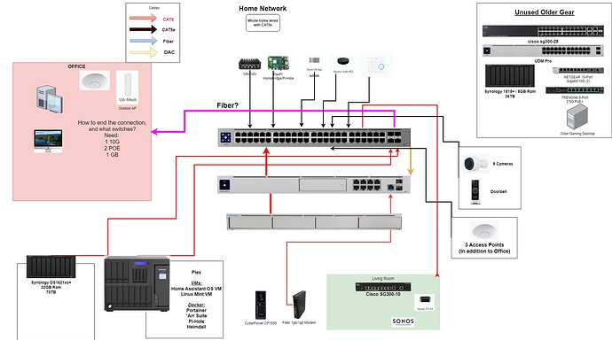 homelab3.drawio (2)