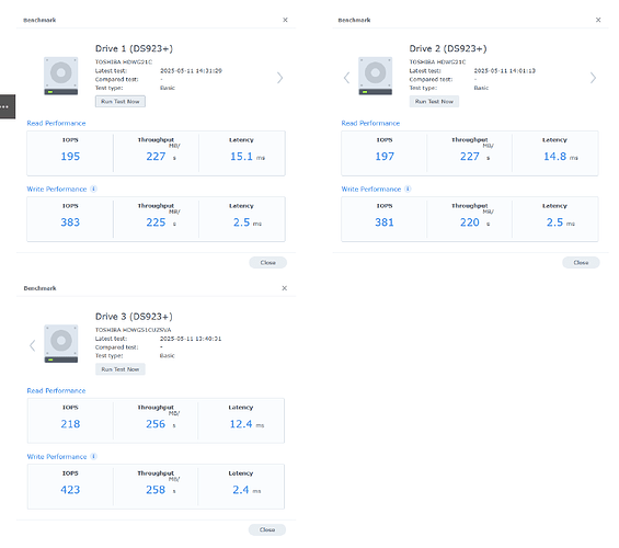 Disks benchmark