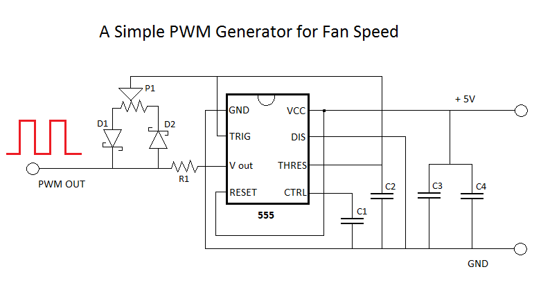 PWM-circuit