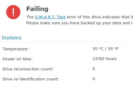 failing drive